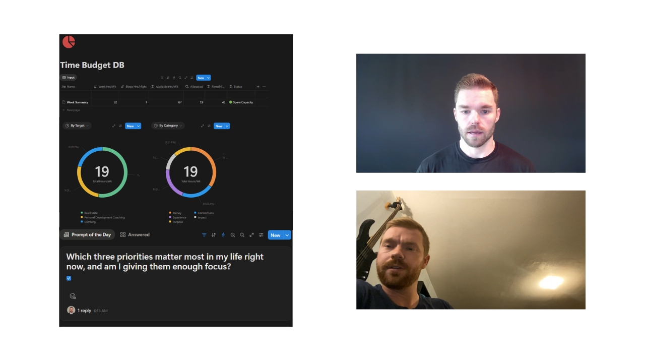 A personalized workspace — daily prompts, journal, and time-allocation charts — alongside a live 1:1 coaching session over video