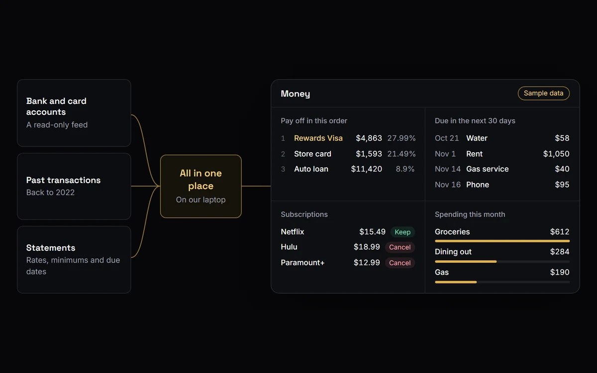 The money app: bank and card accounts, past transactions and statements go in, and it shows which card to pay off first, bills due, subscriptions and spending